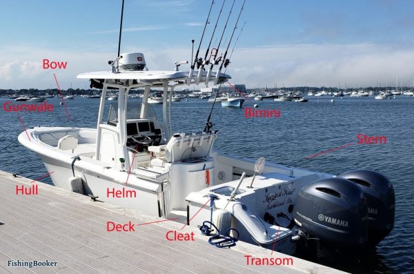 What Every Fishing Boat Should Have?