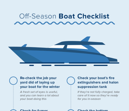 what not to do in a boat 1