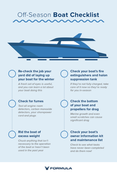 What Not To Do In A Boat?