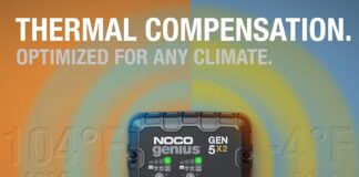 noco genius gen5x2 2 bank battery charger review