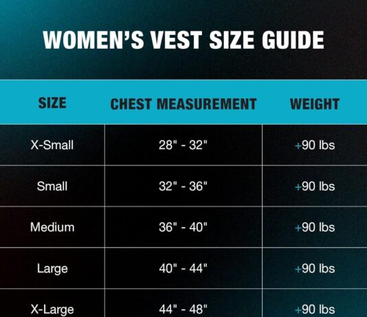 comparing hyperlite wakeboard vests unbiased review of 5 products