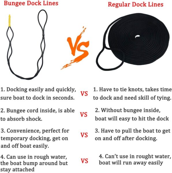 Boaton Boat Bungee Dock Lines, Quick and Easy Tying Boat Together Or Rafting, Perfect for Temporary Docking, Adjustable Fender Lines