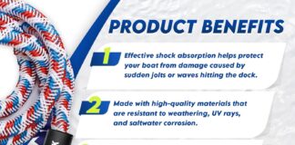 sandshark 7 14ft premium anchor bungee dock line boat accessories bungee anchor line absorbs shock to anchors and docks 1 1