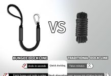 Bungee Dock Lines 2ft Pack of 2 (Blue) review