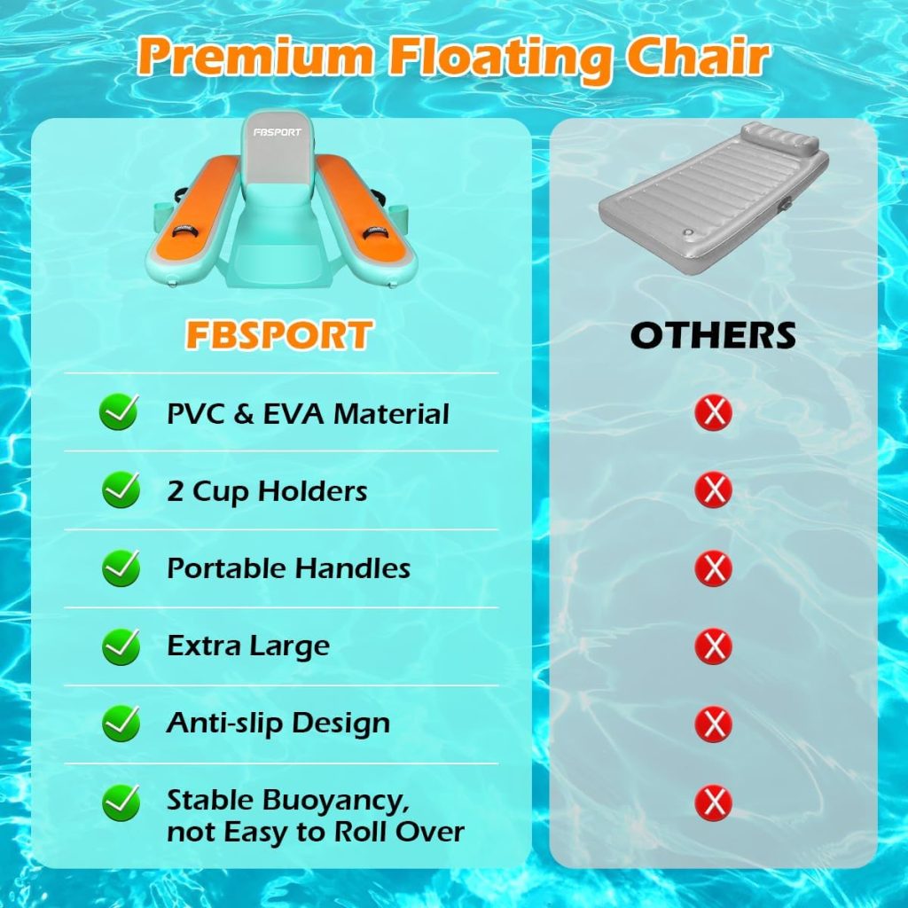 FBSPORT Inflatable Floating Pool Chair for Adults,Wate Lounger Float Raft with Cup Holder for Swimming Pool Party FBSPORT Inflatable Floating Pool Chair for Adults,Wate Lounger Float Raft with Cup Holder for Swimming Pool Party
