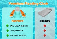 FBSPORT Inflatable Floating Pool Chair for Adults review