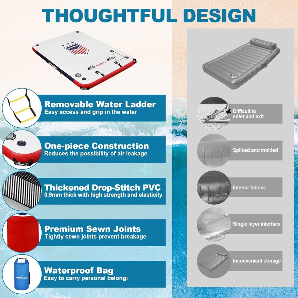 Inflatable Floating Dock Platform, 5FT/ 6FT/ 8FT/ 10FT/ 12FT Air Dock Platform Floating Island Raft with None-Slip Surface, 6in Thick Water Floating Dock Mat for Swimming Pool Lake Beach Ocean Inflatable Floating Dock Platform, 5FT/ 6FT/ 8FT/ 10FT/ 12FT Air Dock Platform Floating Island Raft with None-Slip Surface, 6in Thick Water Floating Dock Mat for Swimming Pool Lake Beach Ocean