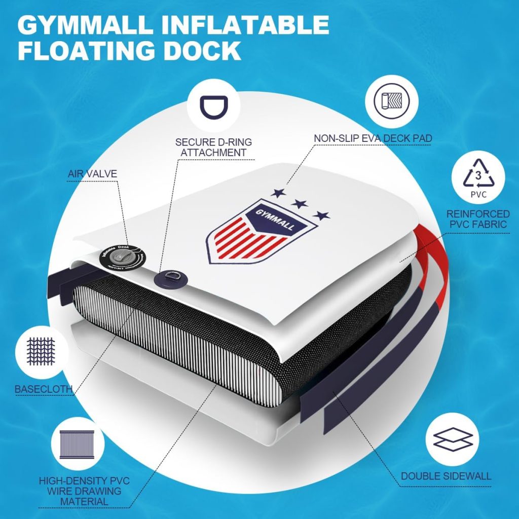 Inflatable Floating Dock Platform, 5FT/ 6FT/ 8FT/ 10FT/ 12FT Air Dock Platform Floating Island Raft with None-Slip Surface, 6in Thick Water Floating Dock Mat for Swimming Pool Lake Beach Ocean Inflatable Floating Dock Platform, 5FT/ 6FT/ 8FT/ 10FT/ 12FT Air Dock Platform Floating Island Raft with None-Slip Surface, 6in Thick Water Floating Dock Mat for Swimming Pool Lake Beach Ocean