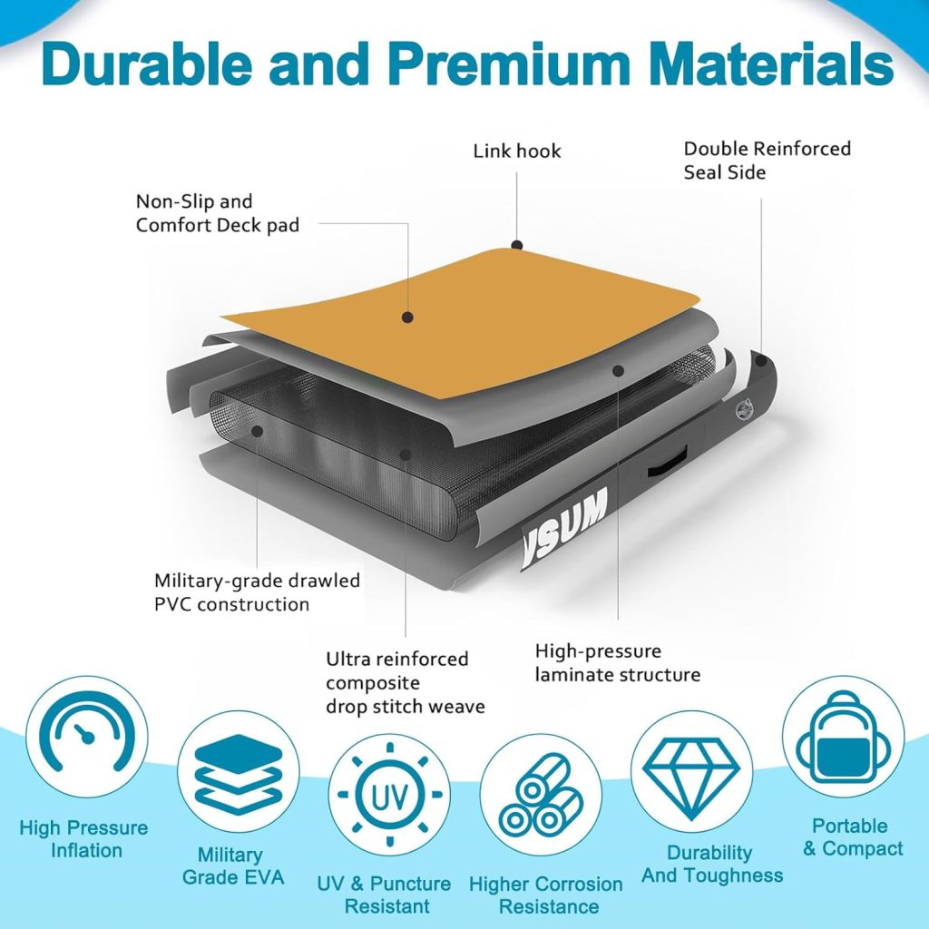 AWSUM Inflatable Floating Dock, 8ft/10ft Non-Slip EVA Surface Inflatable Swim Platform Dock for Lake, Inflatable Water Mat Floating Island Raft for Pool Beach Ocean AWSUM Inflatable Floating Dock, 8ft/10ft Non-Slip EVA Surface Inflatable Swim Platform Dock for Lake, Inflatable Water Mat Floating Island Raft for Pool Beach Ocean