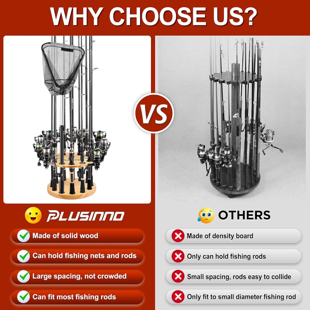 PLUSINNO V12 Fishing Rod Holders for Garage, Vertical Fishing Pole Holders Wooden Round Storage Floor Stand, Fishing Rod/Pole Rack PLUSINNO V12 Fishing Rod Holders for Garage, Vertical Fishing Pole Holders Wooden Round Storage Floor Stand, Fishing Rod/Pole Rack